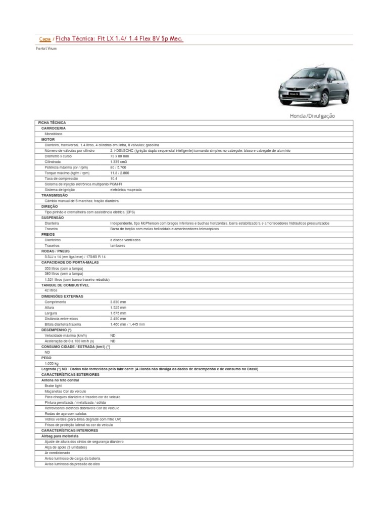 Ficha Tecnica Honda Fit PDF Suspensão (veículo) Veículos