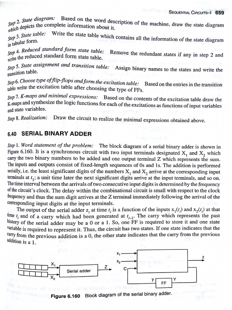Binary adder pdf