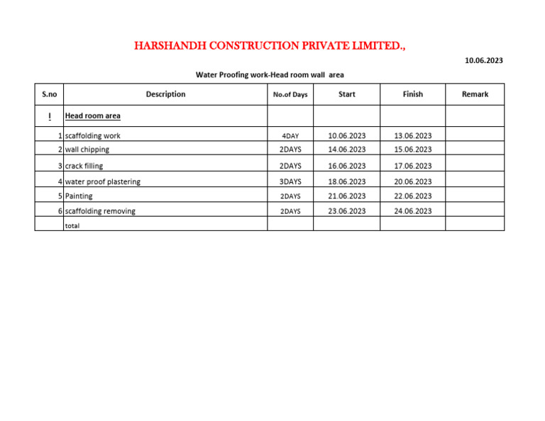 Programme Schedule For Water Proofing Work-Head Room Wall Area | PDF