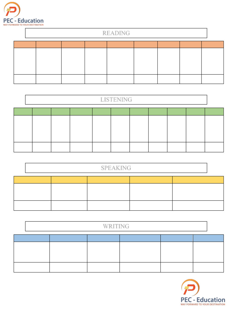 Pte Scoring Criteria Pdf Human Communication Linguistics