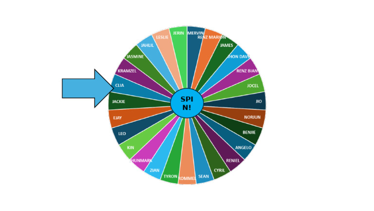 Spinning Wheel Grade 5 | PDF
