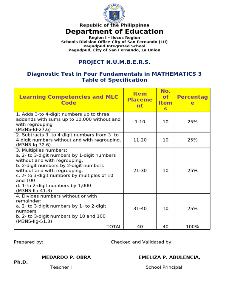 Diagnostic Test for Mathematics 3 | PDF | Mathematics | Arithmetic