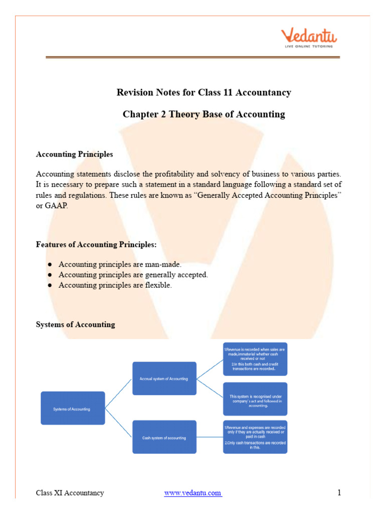 Class 11 Accountancy Chapter 2 Notes | PDF | Accounting | Financial ...