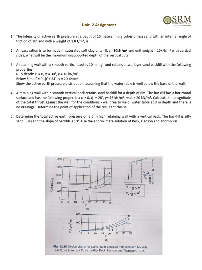 Earth Pressure Analysis in Retaining Walls | PDF