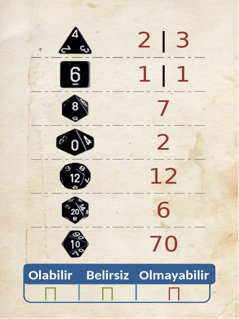 Dice | PDF