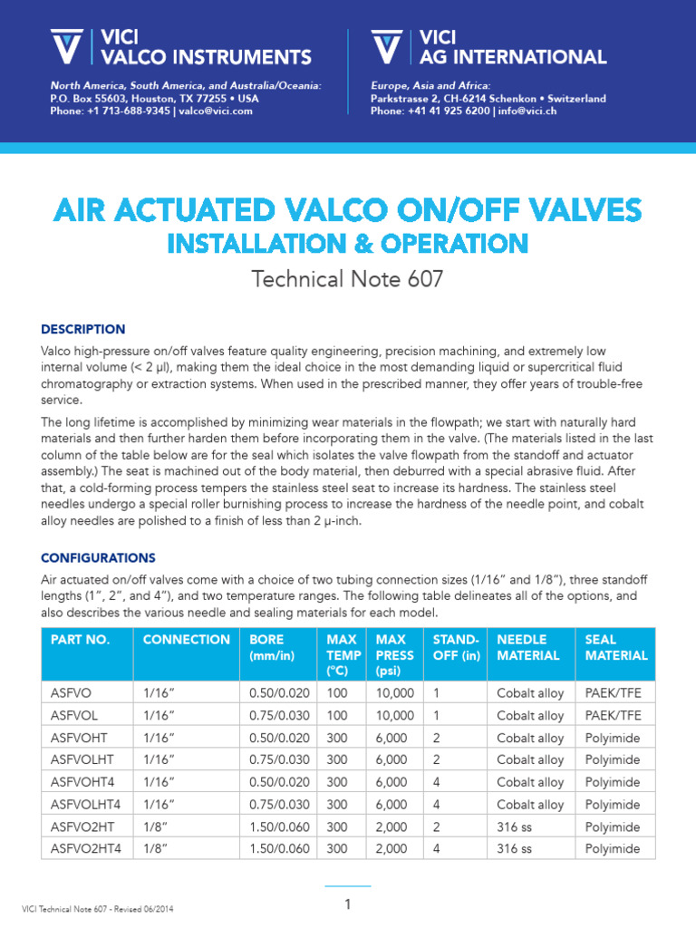 Air Actuated Valco On/Off Valves Guide | PDF | Gas Technologies ...