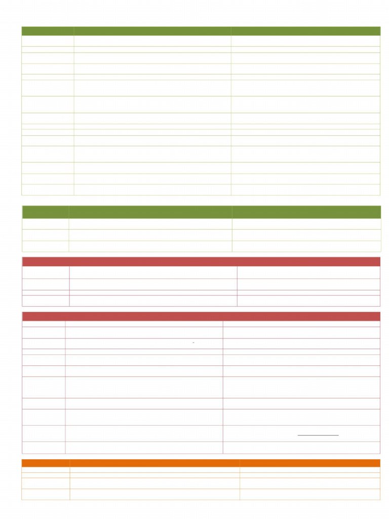 Pola Maciocia Zhang Fu | PDF