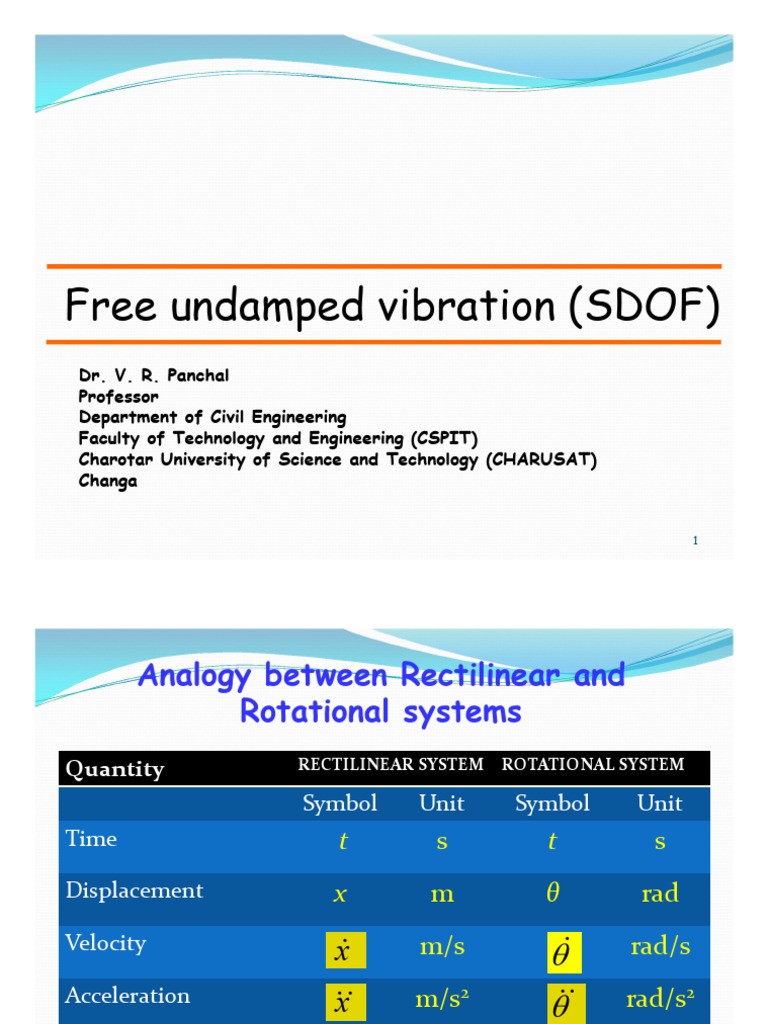Damped vs. Undamped Vibration Analysis | PDF | Damping | Oscillation