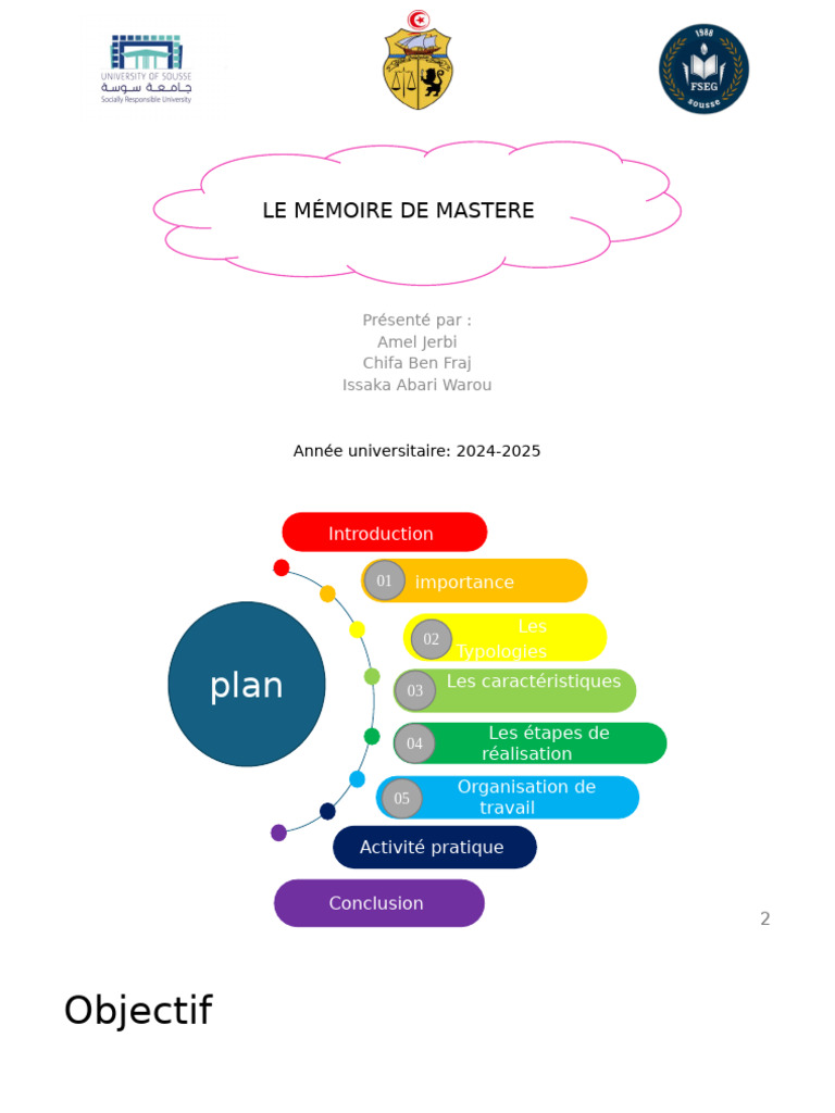 Guide complet pour rédiger un mémoire de master PDF Mémoire — free download