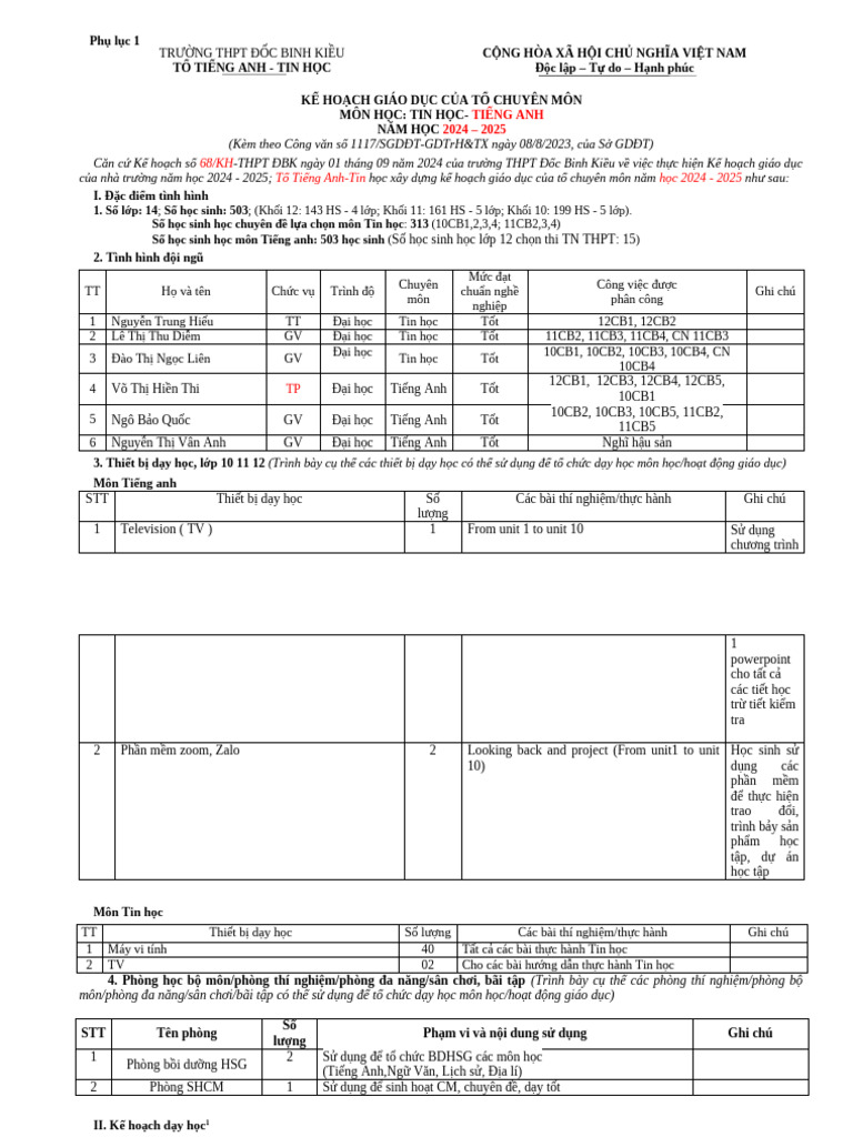 Pl1 ke hoach giao duc cua to tieng anh tin hoc 2024 2025 pdf