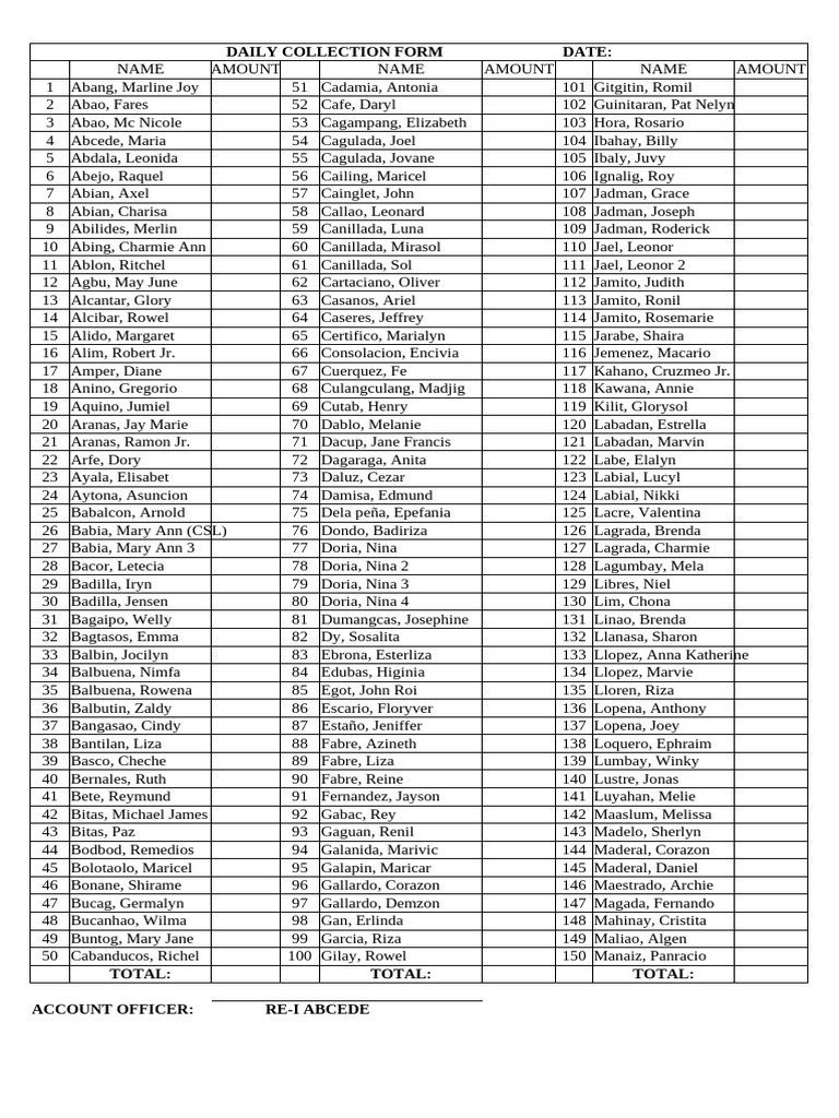 Daily Collection Summary Report | PDF