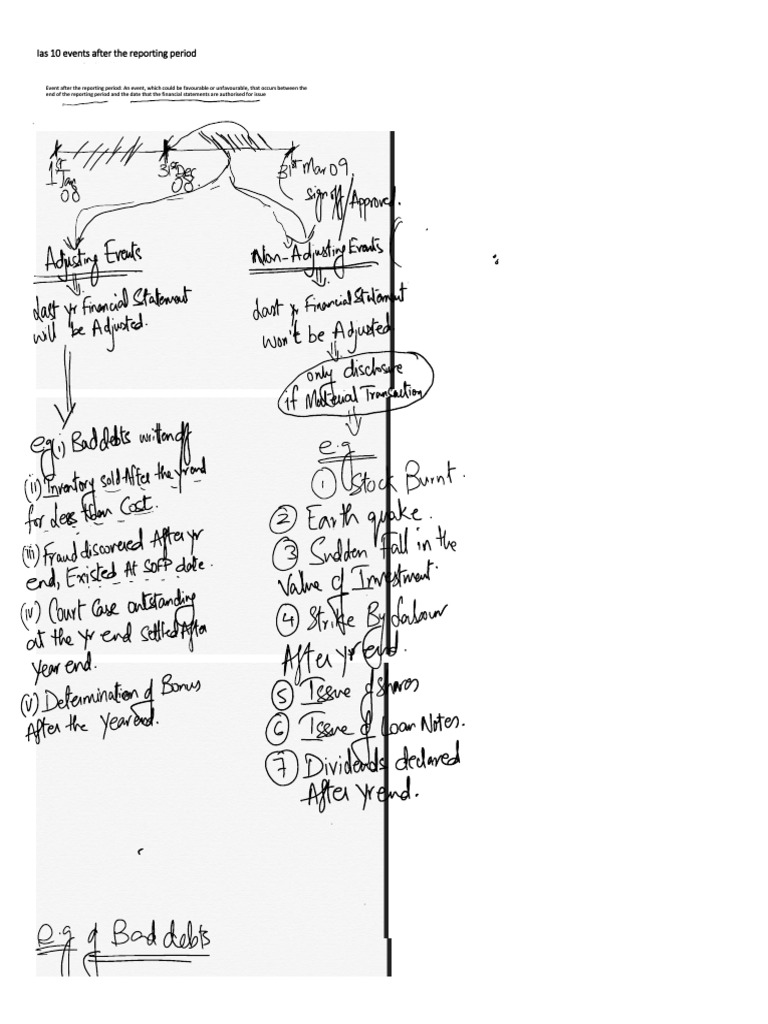 ias-10-events-after-reporting-date-pdf