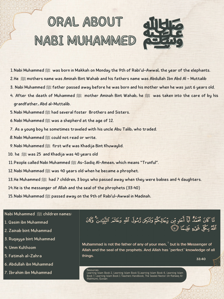 About Prophet Muhammed Saw | PDF