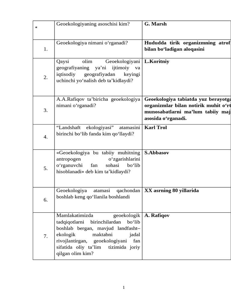 Ukraina rassomining erotik rasmlari