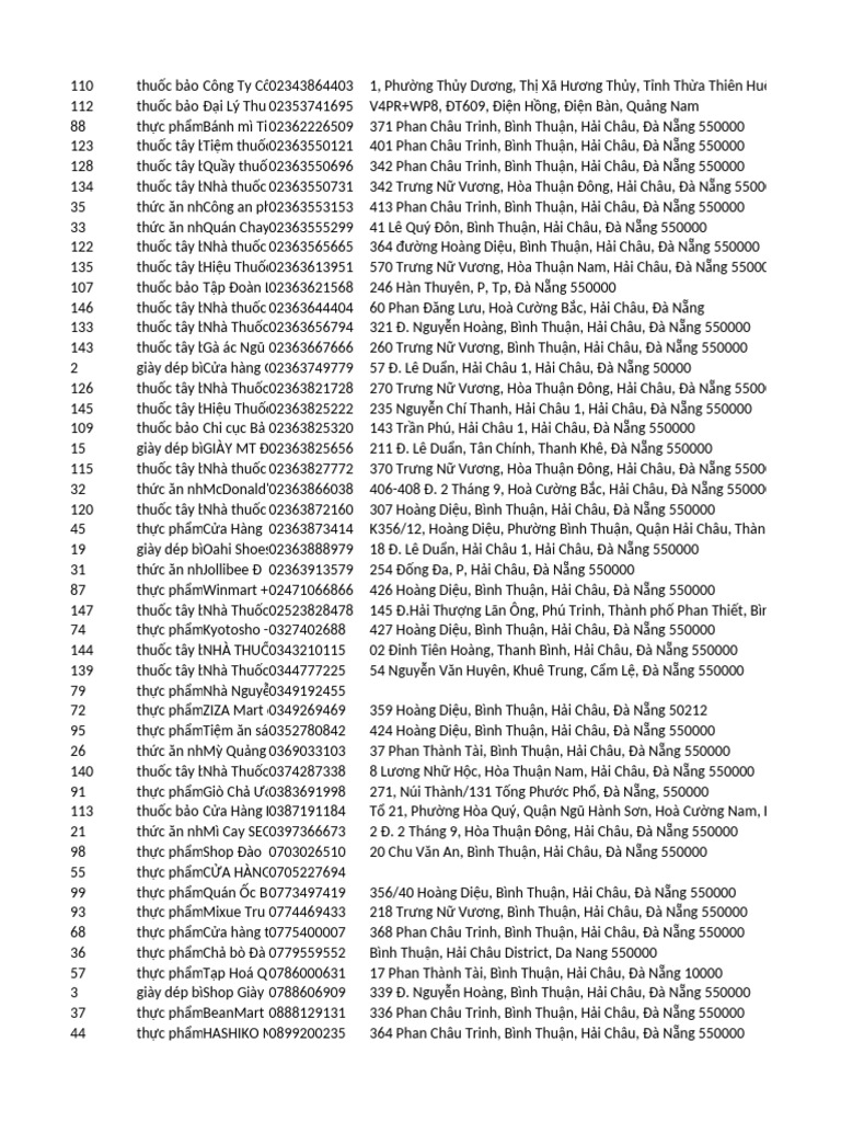 BT 19 | PDF
