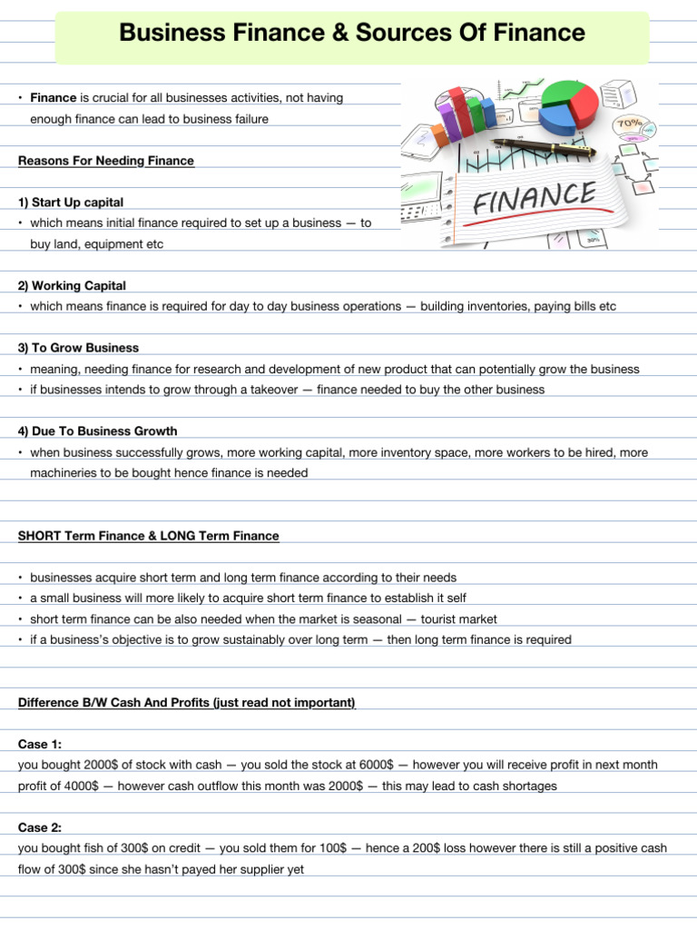 AS Business Finance & Sources of Finance 2 | PDF | Debt | Working Capital