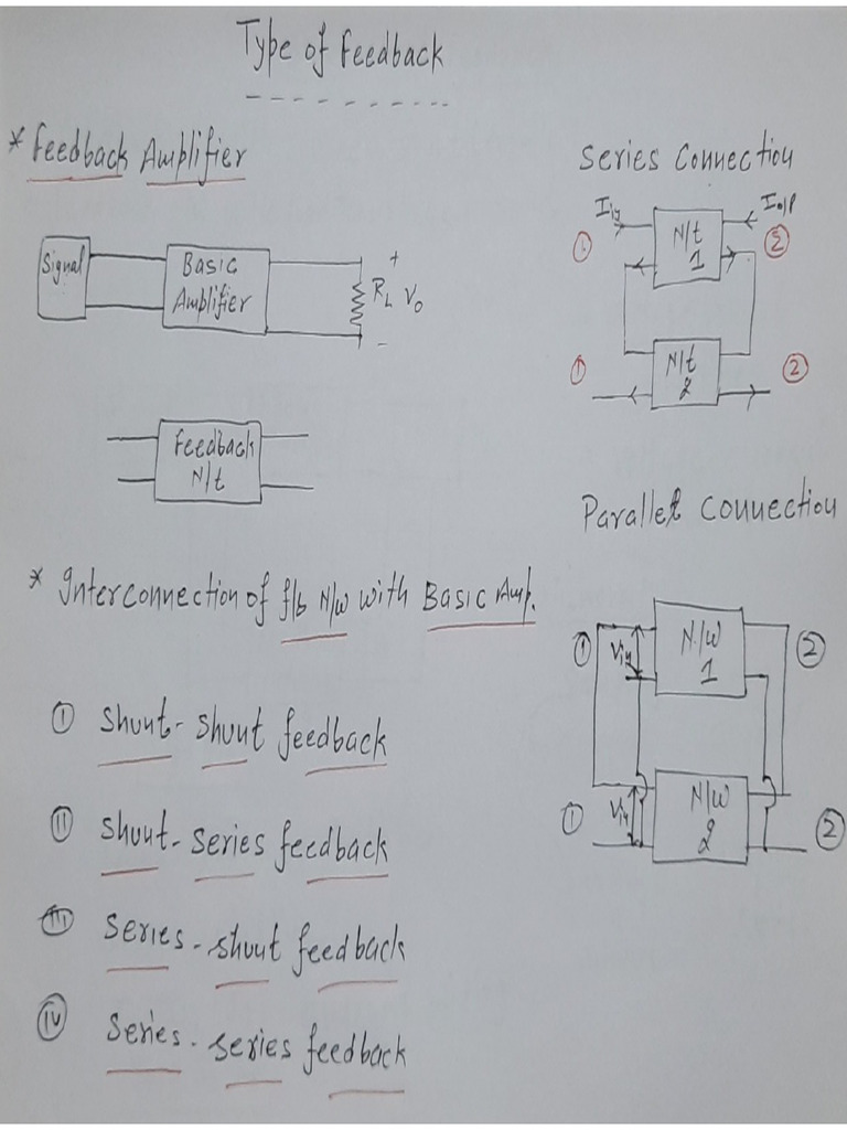 Lec 124 to 140 types of feedback topologies with complete details pdf