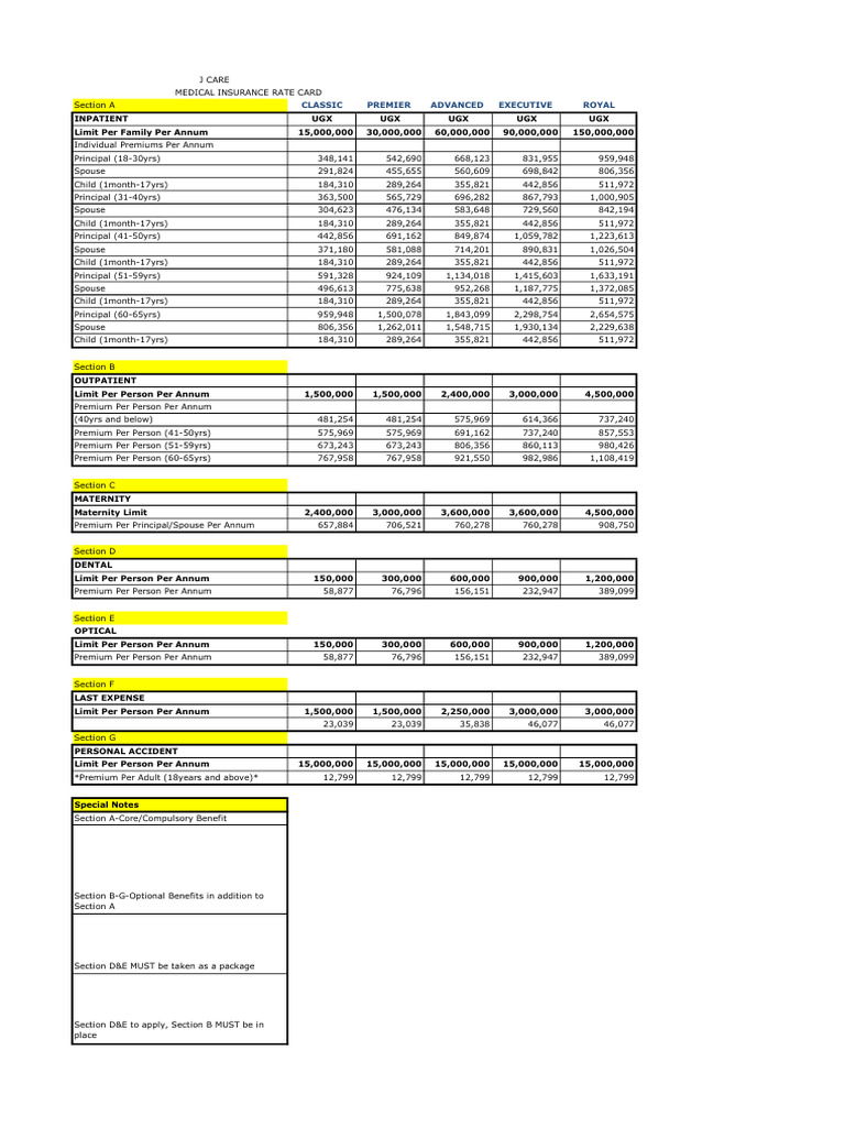 Medical Insurance Rate Card Overview | PDF | Insurance | Social Policy