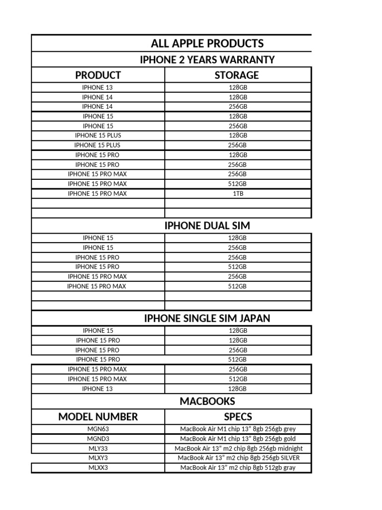 Comprehensive Apple Products List | PDF | I Phone | Computer Hardware