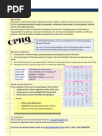 CPHQ Zertifizierungsprüfung