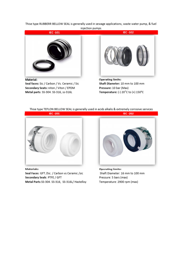 Industrial Seal Types and Specifications | PDF | Pump | Carbon