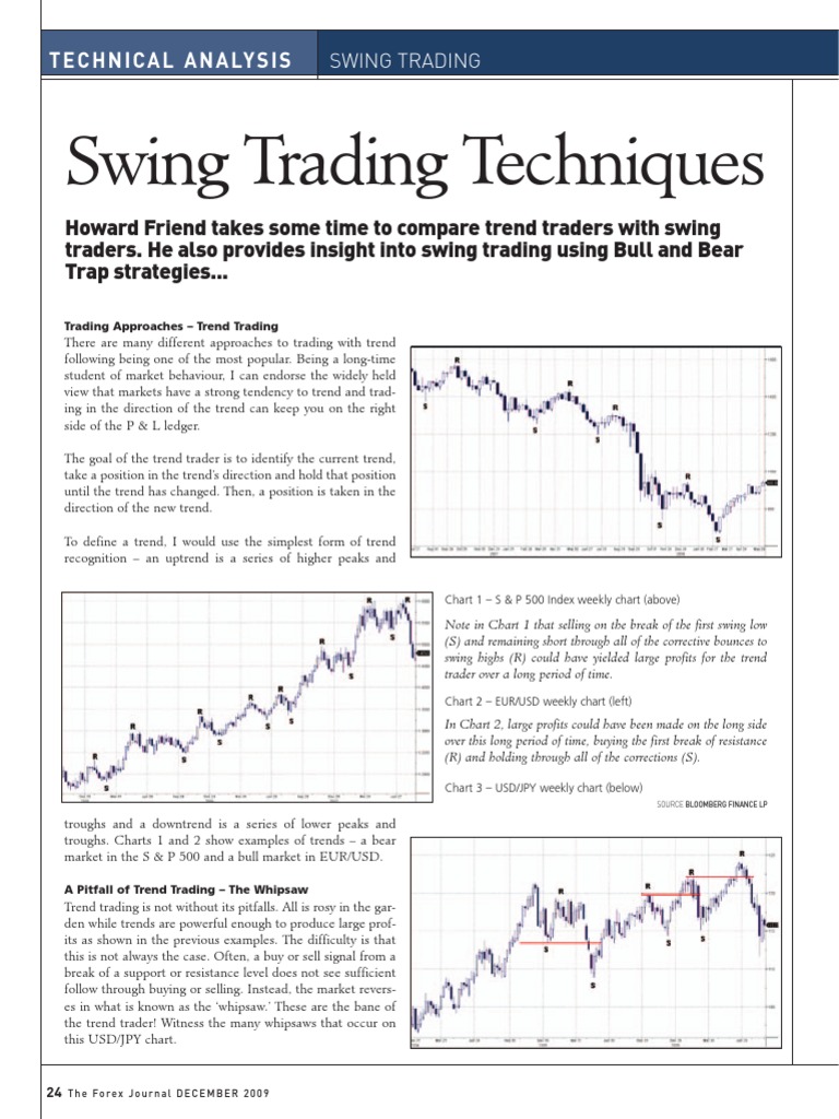 Swing Trading Techniques Market Trend Market Economics - 