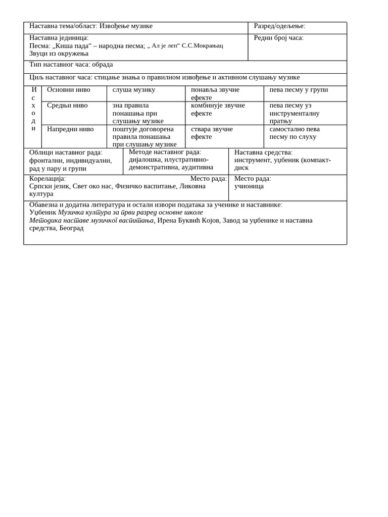 Киша пада | PDF