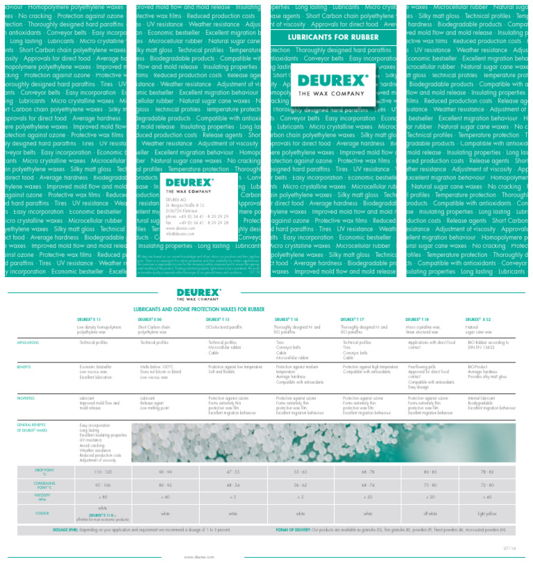 DEUREX Lubricants For Rubber | PDF | Wax | Polyethylene