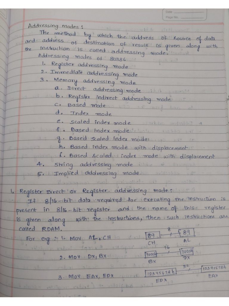 MP Handwritten Note Unit 1-B | PDF