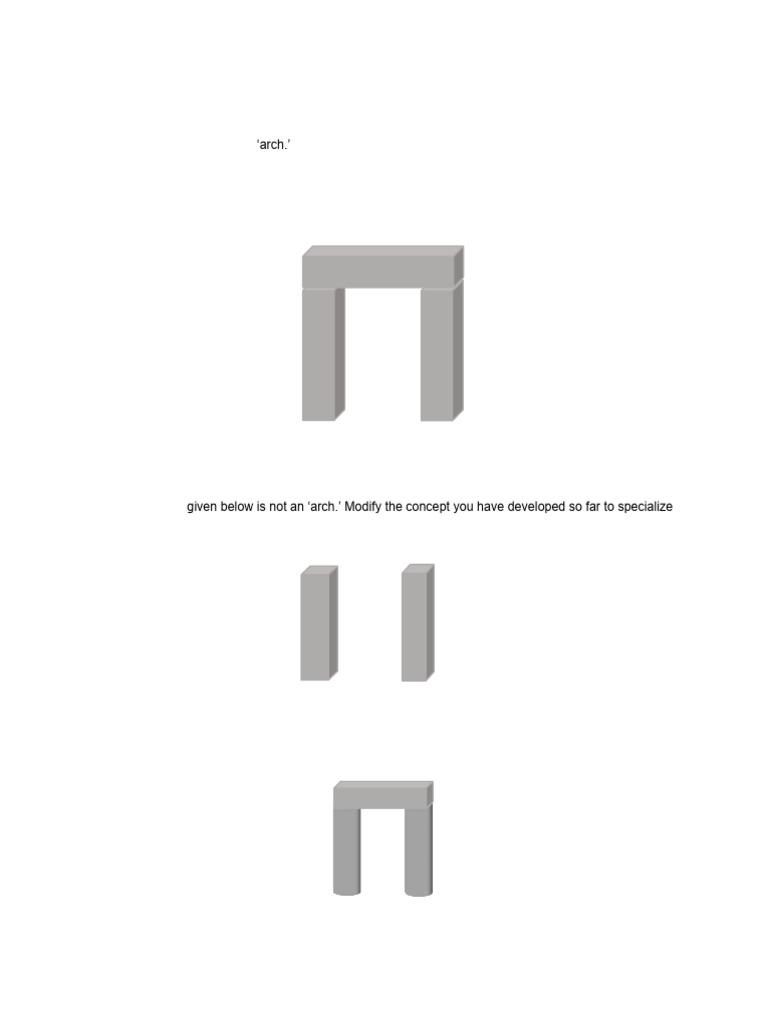 Incremental Learning | PDF