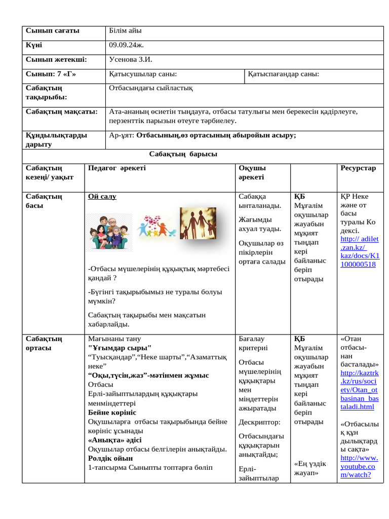 Неке парызын орындау туралы бейне