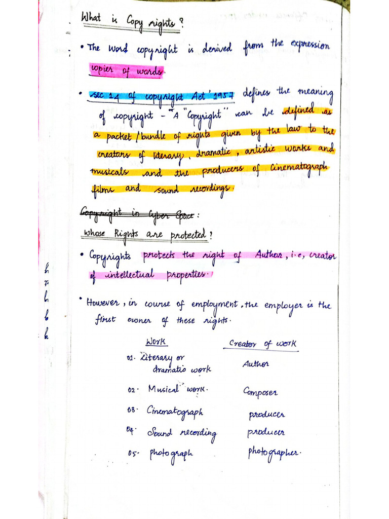 Unit 5 Cyber Crime | PDF