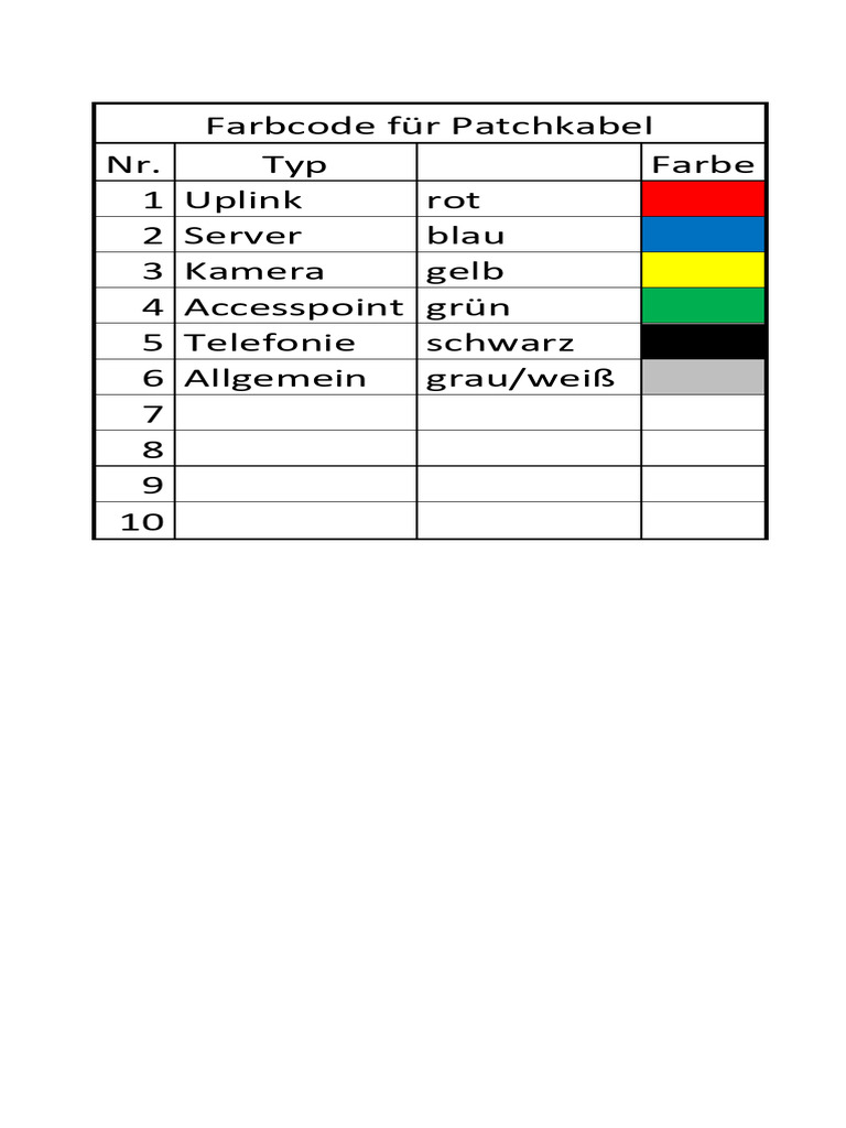 Sitemapcdatahttpswwwkedriinfoautolack Farbcode Tabellenull