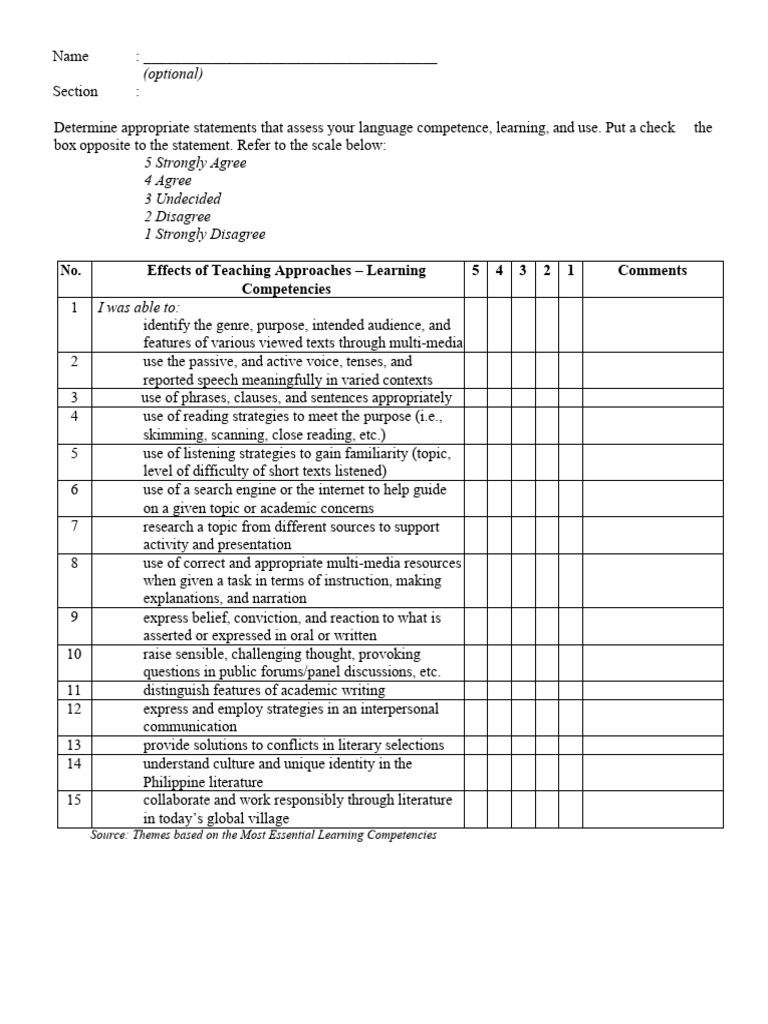 1 Sample Likert Scale | PDF