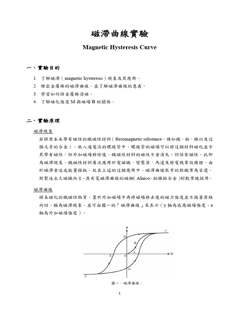 磁滯曲線實驗 | PDF