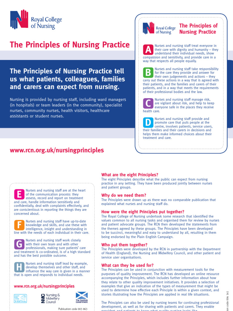 Principles of Nursing Practice Explained | PDF | Nursing | Patient