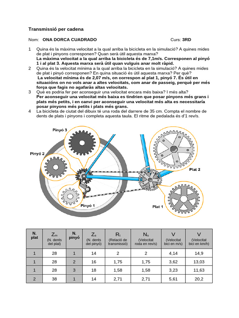 Tecno Document | PDF