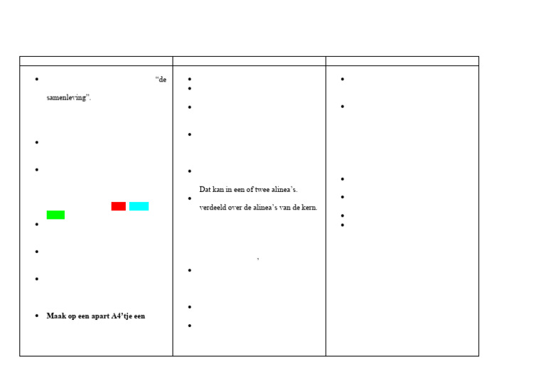 utf-8''Proces en opdracht gedocumenteerd schrijven m4 | PDF