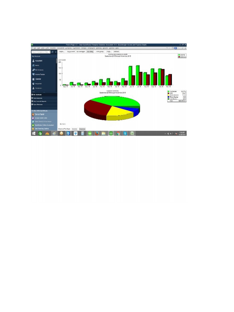 SAMPLE Financial Reports | PDF