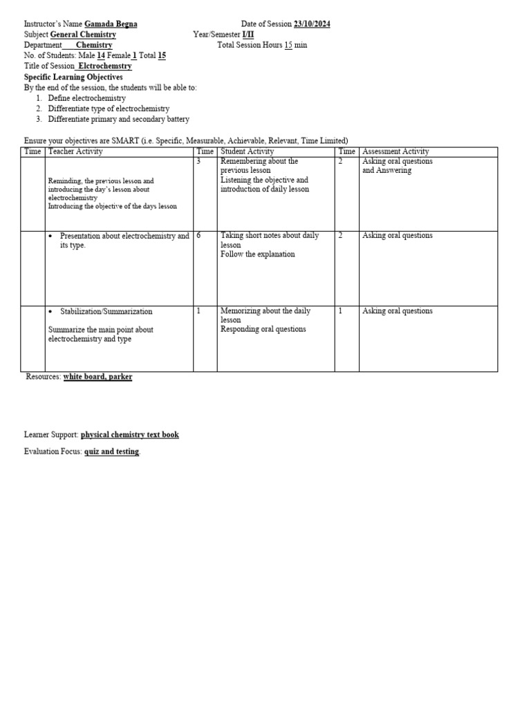 Electrochemistry Session Overview | PDF