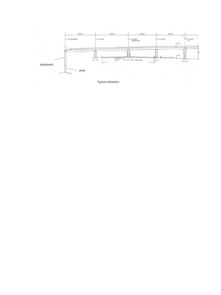 Typical Elevation | PDF