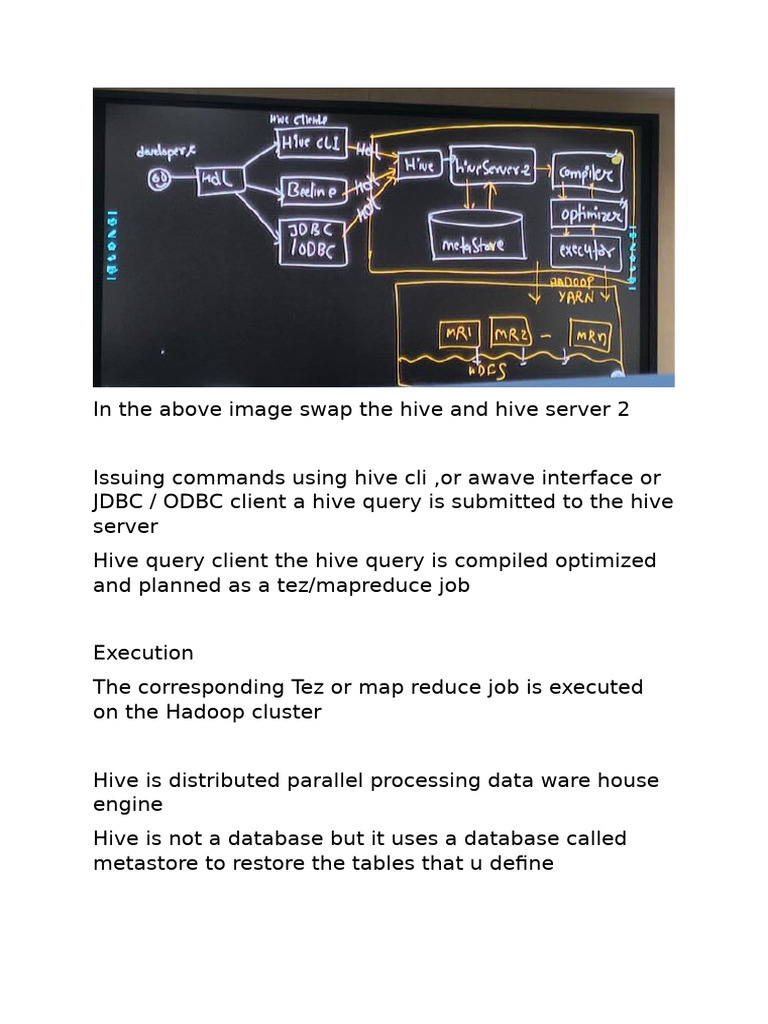 day5 | PDF | Apache Hadoop | Software Architecture