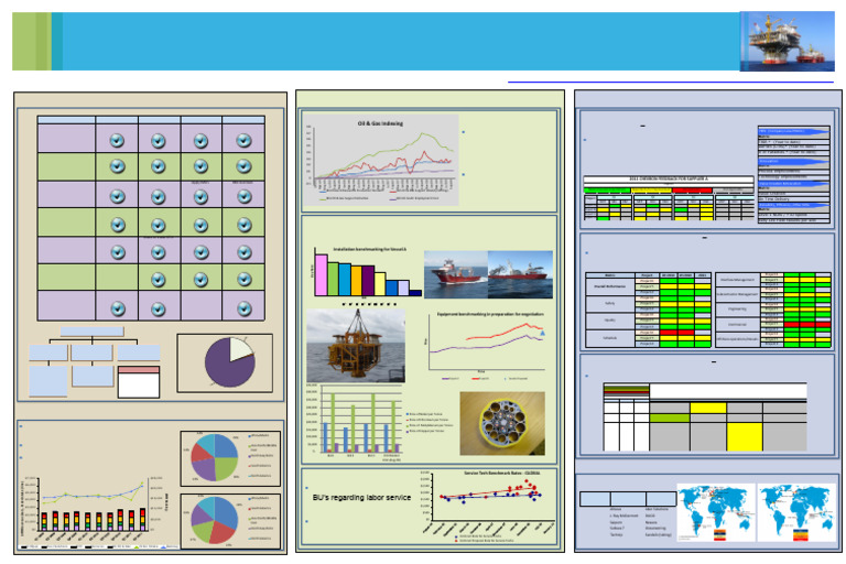 Subsea Category Management Insights | PDF | Reliability Engineering ...
