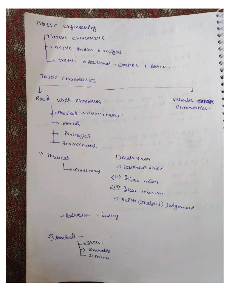 Bt22civ013 Traffic Notes | PDF