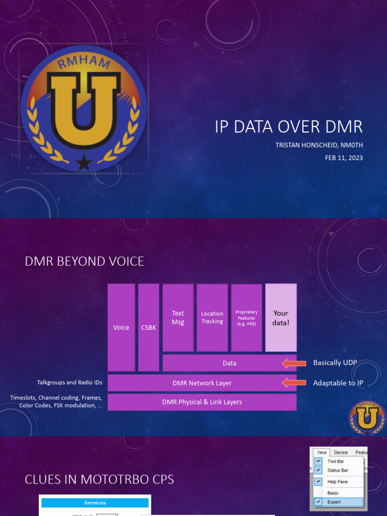 Ip Data Slides | PDF | Computer Network | Internet Protocols