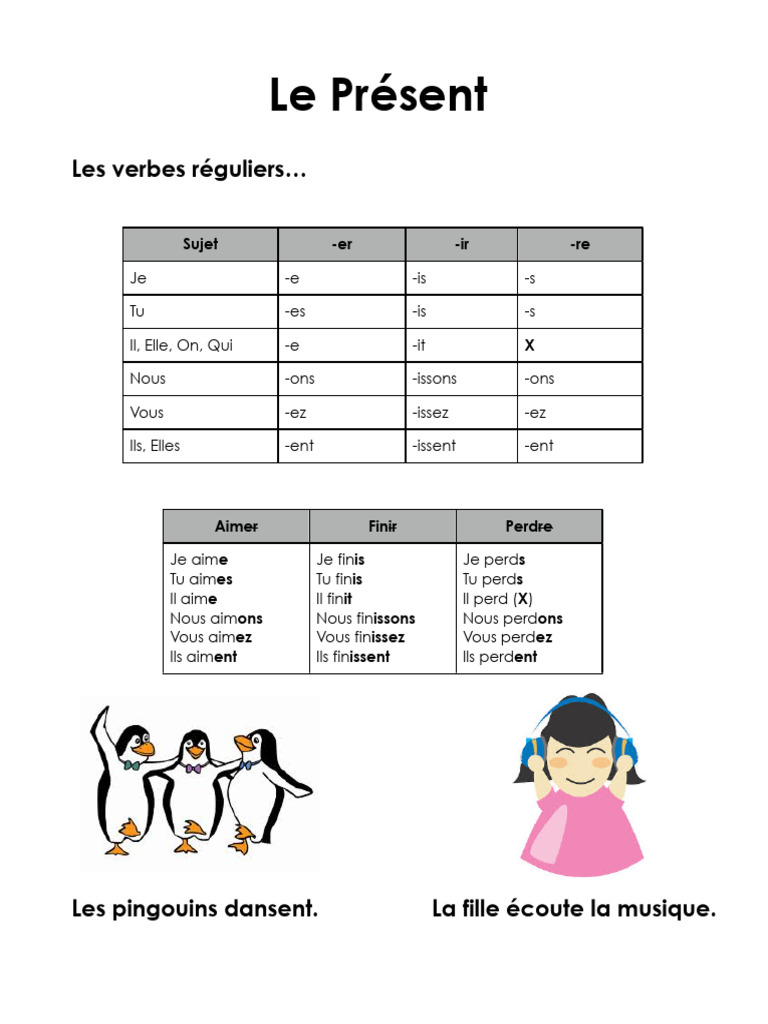 Conjugaison des verbes réguliers en français | PDF
