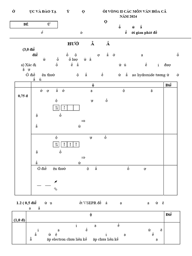 HDC ĐỀ CHÍNH THỨC | PDF