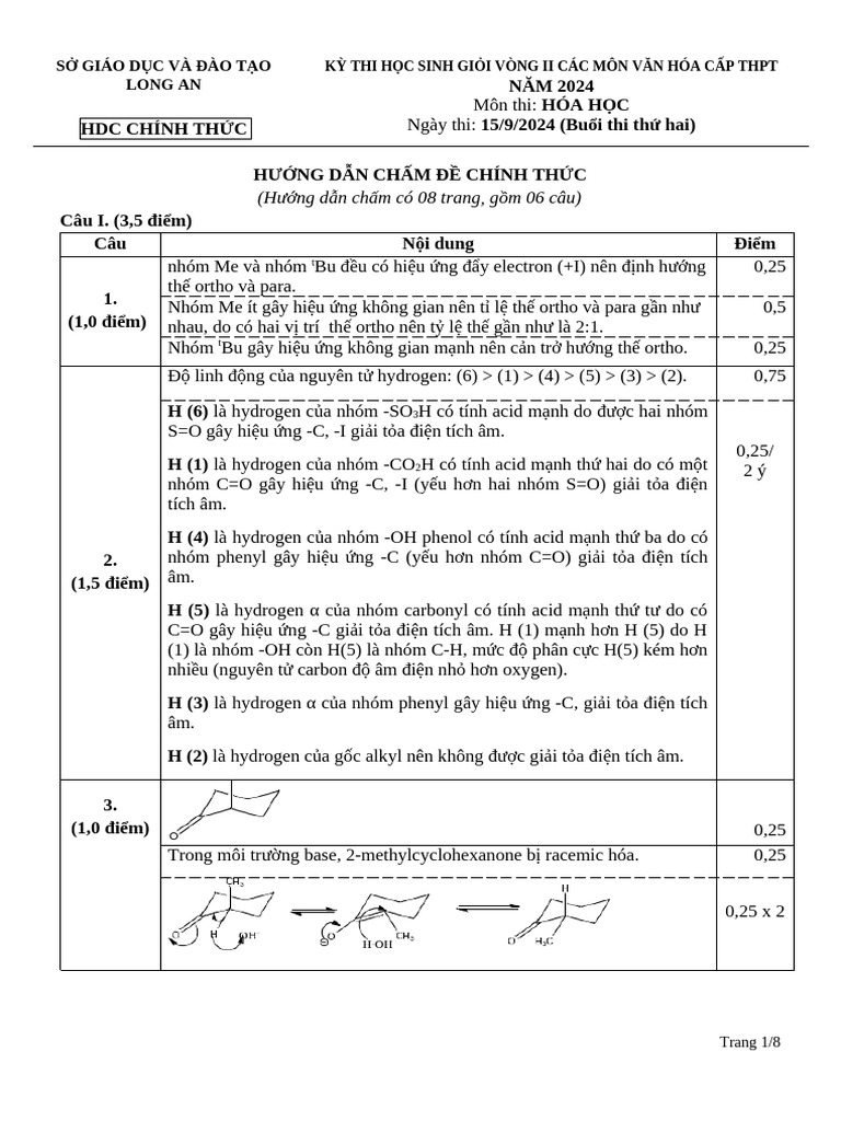 HDC Chính TH C Ngày 2 | PDF
