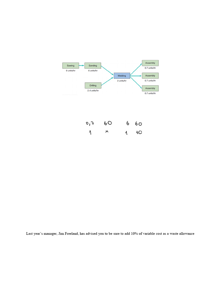 Isl223e Exercises Capacity Constraint Management Solutions | PDF ...
