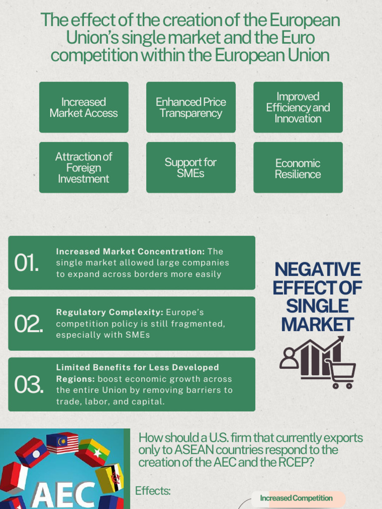 IB6_Japan_Minipresentation-5 | PDF | Market (Economics) | Tariff